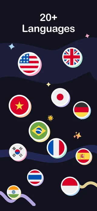 ProCut store frame reading 20 plus languages with flag bubbles for the United States, United Kingdom, Vietnam, Japan, Germany, Brazil, Korea, France, Spain, Thailand, Indonesia and India